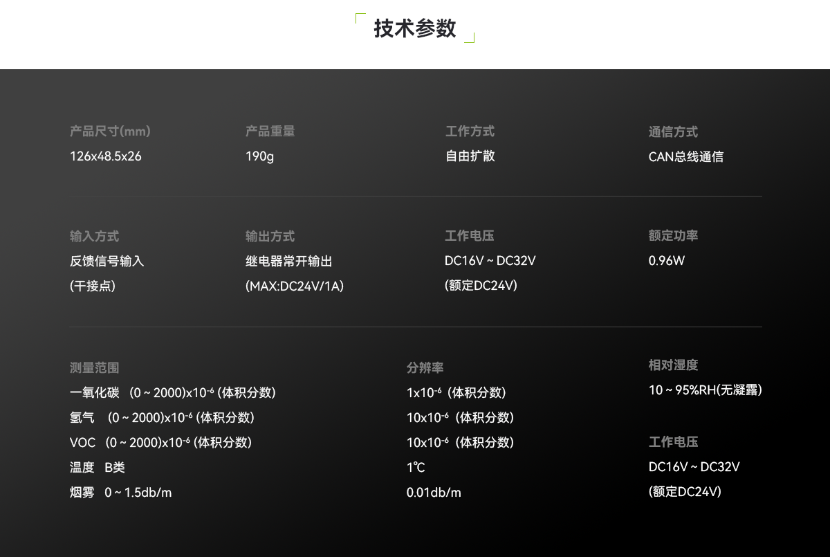 TC01B-QY���ܵ�վ��������һ����̼�͸��̸��¸��ϻ���̽��װ��_04