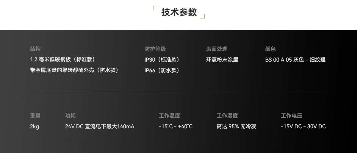 ����ָʾ��_03