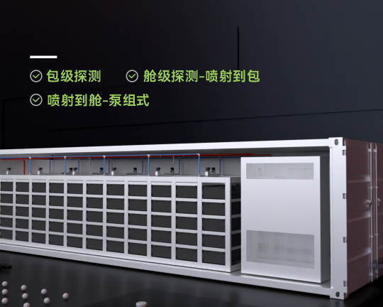 20��Һ���ش��ܼ�װ�����ϵͳ����