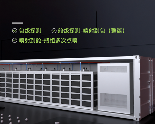 40��Һ���ؼ�װ��pack������ϵͳ����