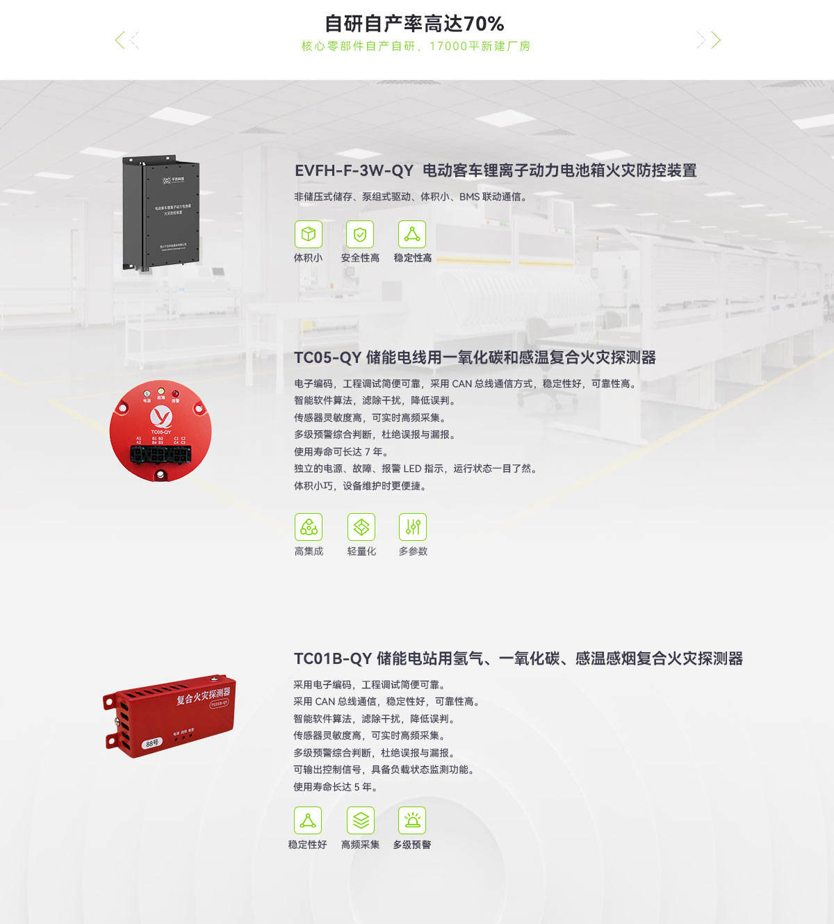 ����Һ�䴢�ܹ�����ϵͳ_03