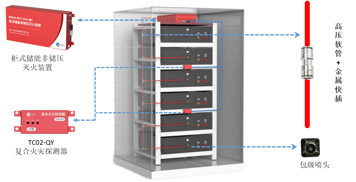 ϲ�����ֿƼ�2023CIES��ʮ�����й����ʴ��ܴ��Բ������