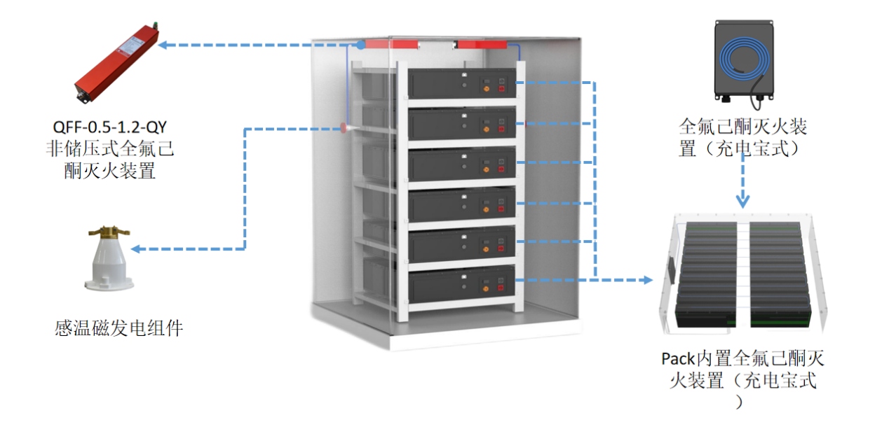 ϲ�����ֿƼ�2023CIES��ʮ�����й����ʴ��ܴ��Բ������