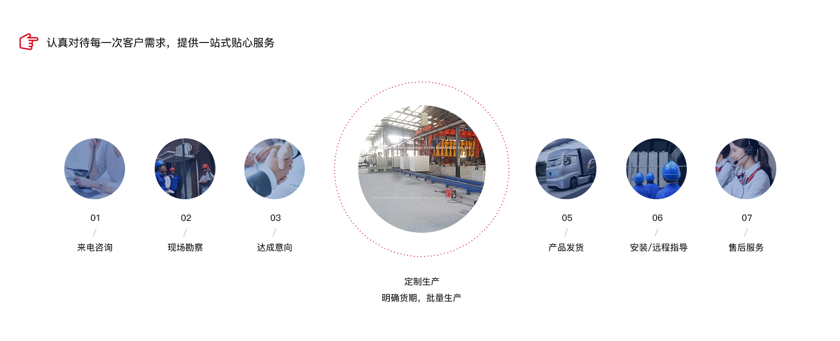 ���վ�����ѹϸˮ�����ϵͳ��������